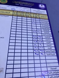 على بركة الله بدأت دوراتنا تعلن الاستاذه ميامي علي   عن بدء دورات  في ...