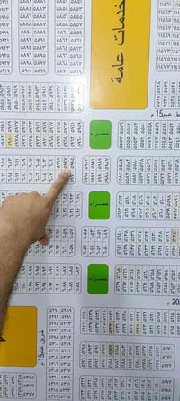 حي الموظفين ركن • ٢٠٠م • قطعة