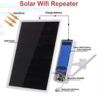 ربيتر واي فاي • ١٥٠م • شحن شمسي