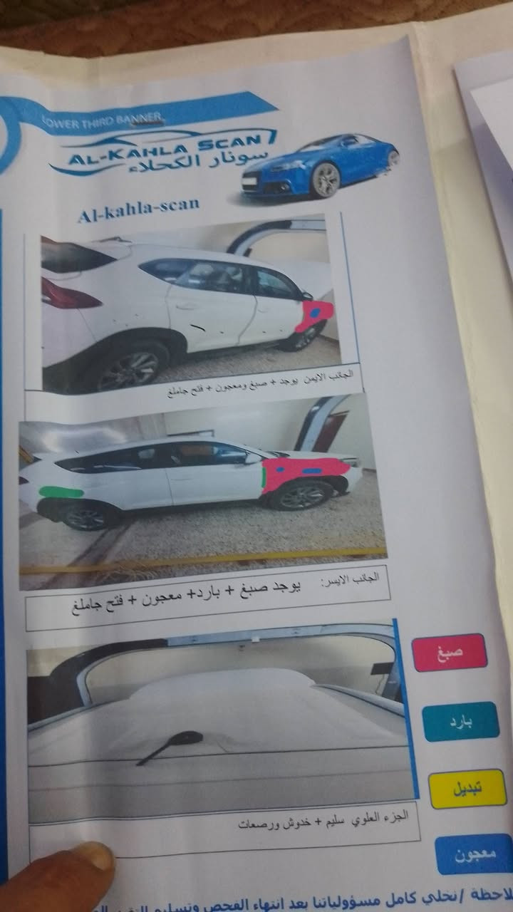 السلام عليكم توسان للبيع موديل 16 رقم بغداد بسمي السيارة تحويل ثاني يوم السعر 150 وبيه مجال حك الجيه رقمي الموبايل *********** العنوان بغداد مدينة الصدر
