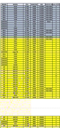 قائمة موديلات متوفرة للبيع بالجملة للتواصل 07740870960 واتس اب