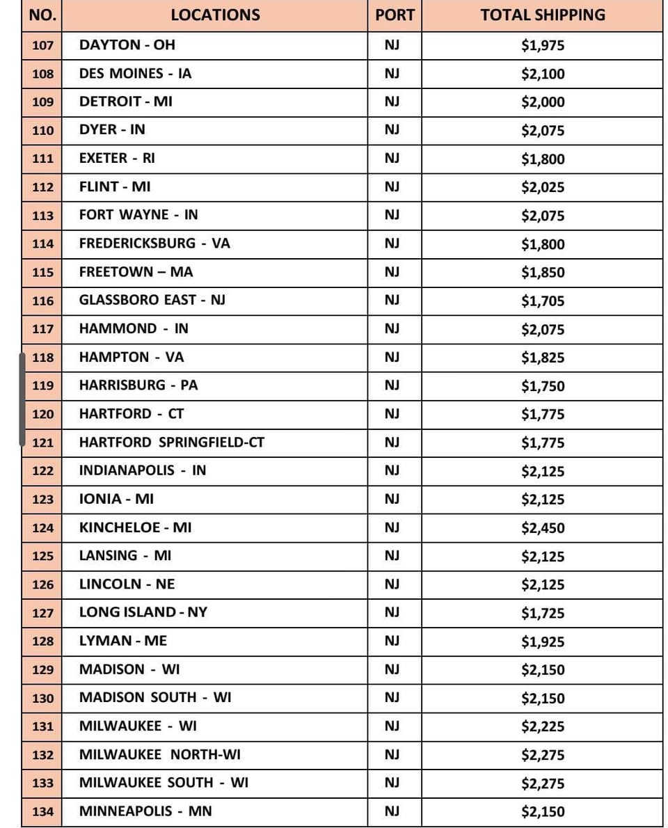 السلام عليكم  ...
اسعار الشحن الحقيقية من امريكا وصولا الى الاردن المنطقة الحرة (مفتوحة الحاوية ) 
الحبوبي لمزادات السيارات الوارد الامريكي والكندي 
___________________________________________
*فاتورة شراء مع إعطاء فاتورة تسديد (ماكو بوك فواتير😉)
*صور ساحة وصور تحميل اضافية عند سحب السيارة من موقع المزاد مع إعطاء صور لسيارة داخل الحاوية 
*موقع خاص لتتبع السيارة اثناء الشحن 
*لا توجد وساطات في النقل (مباشر من امريكا)
*كارفاكس مجانا قبل الشراء
* ١٢ عام خبرة في مجال الشحن و المزادات الامريكية  
*عمولة المكتب 200 فقط 
للاستفسار:-
 يرجى الحظور الى المكتب الكائن في البلديات تقاطع امن العامة سابقا حي التجار 
***********  مدير الشركة 
*********** موضف المتابعة 
*********** موضف المزاد

