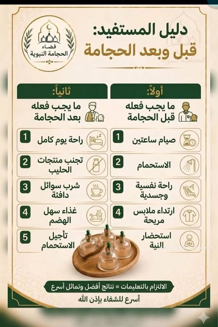 السلام عليكم منشور للتوضيح
#للحجز  والأستفسار كادر الرجال على الرقم  ‏‪***********‬‏
#للحجز والأستفسار لكادر النساء على الرقم  ***********
