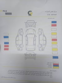 النترا • ٢٠١٨ • رقم اربيل