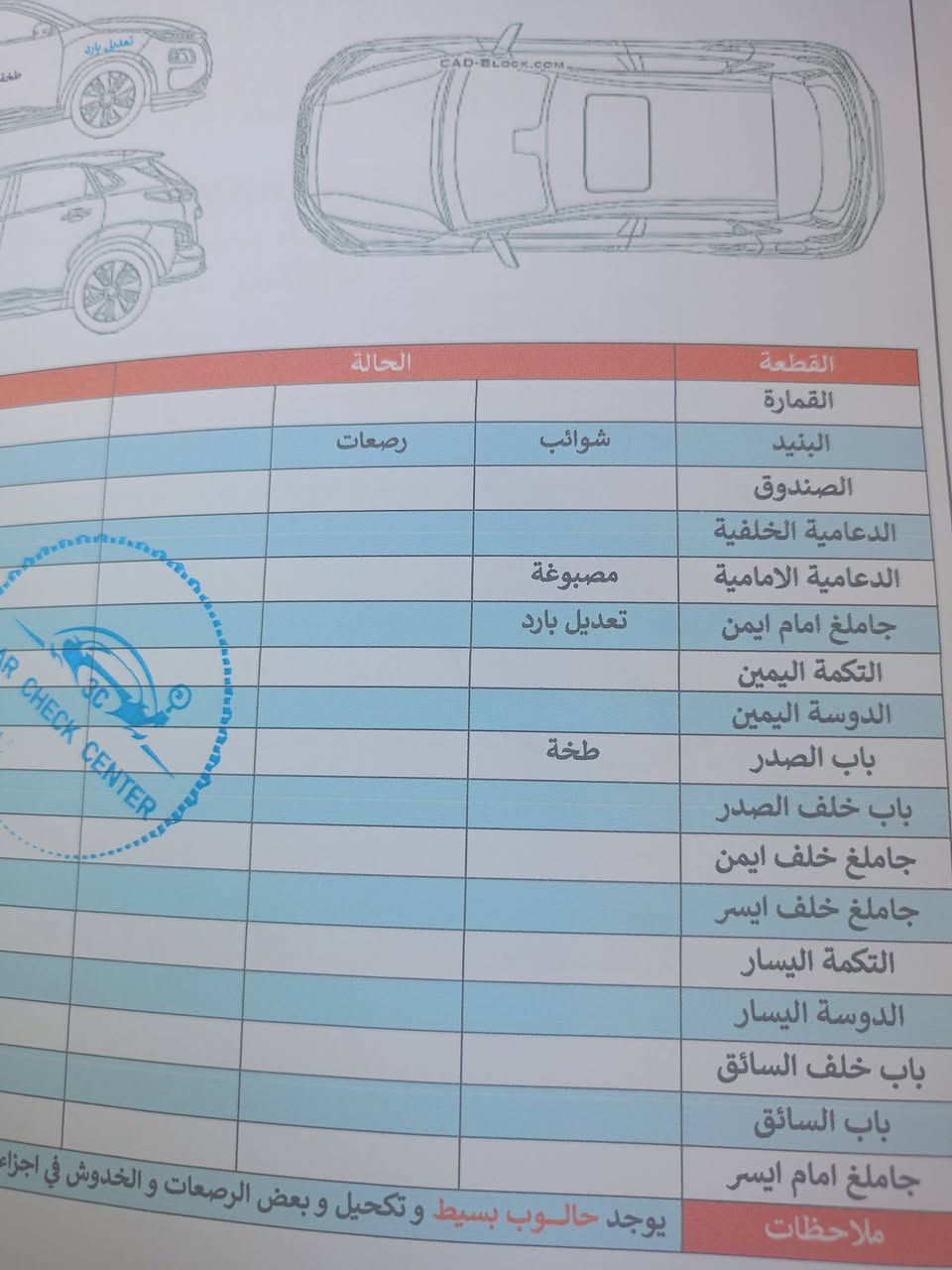 كونا موديل 21 كفاله عامه مكينة 2000بيع اومراوس سعر 148بيه مجال هاتف ***********

