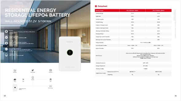 ✨ شركة Enerlution لحلول الطاقة الشمسية ✨
⚡ الوكيل الحصري في العراق لمنتجات DEMUDA العالمية ⚡

نوفّر لكم أحدث تقنيات الطاقة النظيفة:
🔹 ألواح شمسية عالية الكفاءة
🔹 انفيرترات بأداء ثابت وموثوق
🔹 بطاريات ذات قدرة تخزين عالية وعمر أطول

📍 المقر: بغداد – زيونه
📞 ***********

اختر Enerlution…
⚡ طاقة المستقبل بين يديك
🌞 جودة عالمية
🔋 حلول تدوم لسنوات
