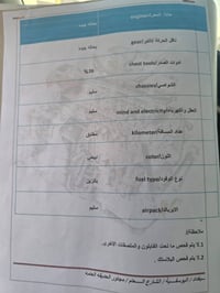 كيا سبورتج خليجي 2018  للبيع فقط بدون مراوس  رقم بغداد انكليزي  هزه جد...