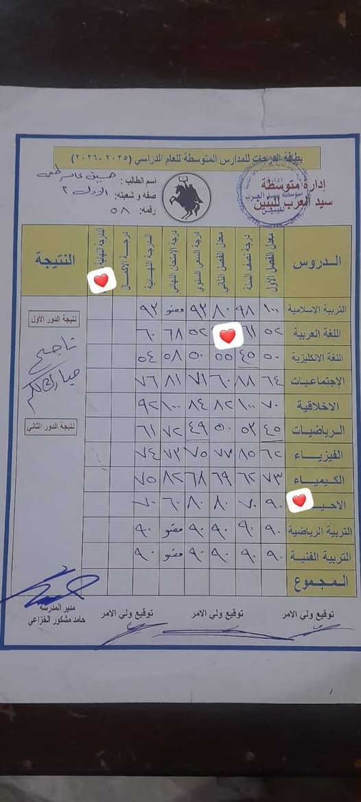 السلام عليكم أحبائي...
مدرسه خصوصي ابتدائي ومتوسطه نجاح مضمون وبطريقه مختلفه واسعار مناسبه للي حاب دور ثاني او مرحله جديده وبالذات صفوف السادس الابتدائي نجاحهم مضمون بإذن الله تعالى.... مكاني قرب ماركت كرار الوائلي


**إذا كنت صاحب هذا الإعلان وتريد حذفه لأي سبب، رجاءا أرسل رسالة إلى الدعم الفني**