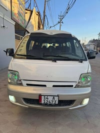 بريجو منغولي • ٢٠٠٨ • سنويه ل٢٠٣٠