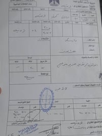 بسم الله الرحمن الرحيم خير ماابد به الصلاة على رسول الله ...دار للبيع ...