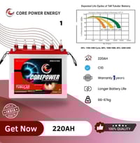 السلام علیكم متوفر كمیة محدودة بطاریات تیوبلر  220AH، 12v،c10 بالسعر م...