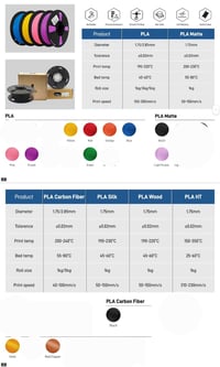 رجع توفر فلمنت Dowell 3d  الوان المبينه بالصوره  سعر الكيلو 18 ونص  Pl...