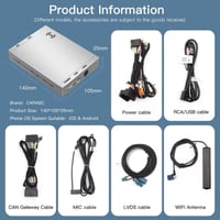 كاربلاي • A1 ٢٠١٢-٢٠١٨ • Q3 ٢٠١٣-٢٠١٨