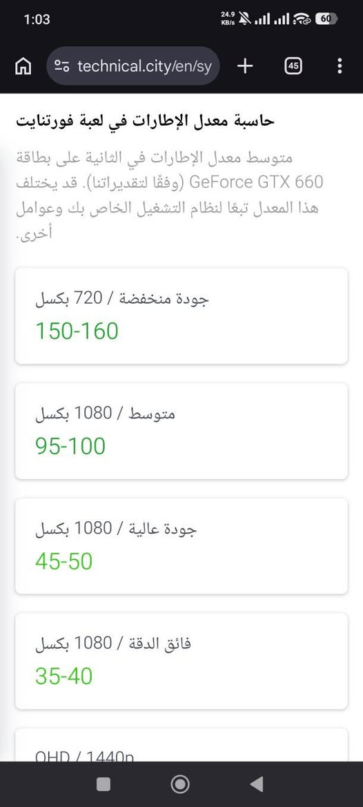 السلام وعليكم عندي كارت شاشة موجود بالصورة مواصفاته و العاب اليشتغل به بشرط فحص


**إذا كنت صاحب هذا الإعلان وتريد حذفه لأي سبب، رجاءا أرسل رسالة إلى الدعم الفني**