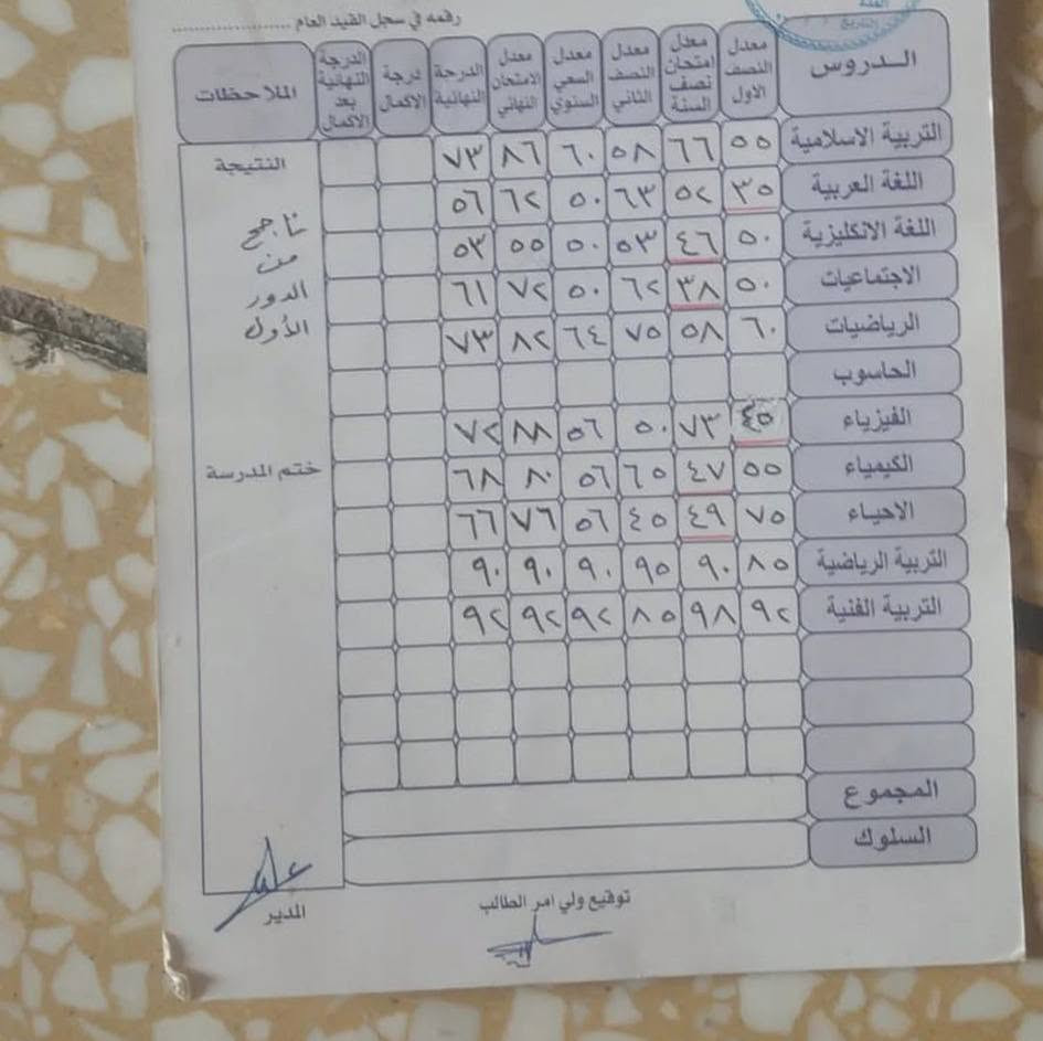 الزهراء للتدريس جميع المواد للمراحل: ابتدائي، متوسط، إعدادي  
شرح مبسط + متابعة يومية + حل واجبات + مراجعات قبل الامتحان
تريد ترفع مستواك؟  
تدريس فردي ومجموعات صغيرة  
شرح من الصفر + أوراق عمل + اختبارات أسبوعية 
*معاك خطوة بخطوة لحد النجاح*  
مدرس خصوصي خبرة في تبسيط أصعب المواد  
نركز على نقاط الضعف ونقويها  
متابعة مع ولي الأمر وتقارير شهرية  
الصفوف الاولية 30 الف 
الخامس والسادس الابتدائي 50 الف الحقيبة 
الدراسة المتوسطة 50 الف 
الثالث متوسط للبنات فقط  70 الف للحقيبة

للحجز خاص او مراسلتنا على الرقم التالي 
***********
