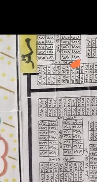قطعه 151 متر مربعه 10 ×15 ركن خارجي بأسمي مباشر رقم القطعه 4829 سعرها ...
