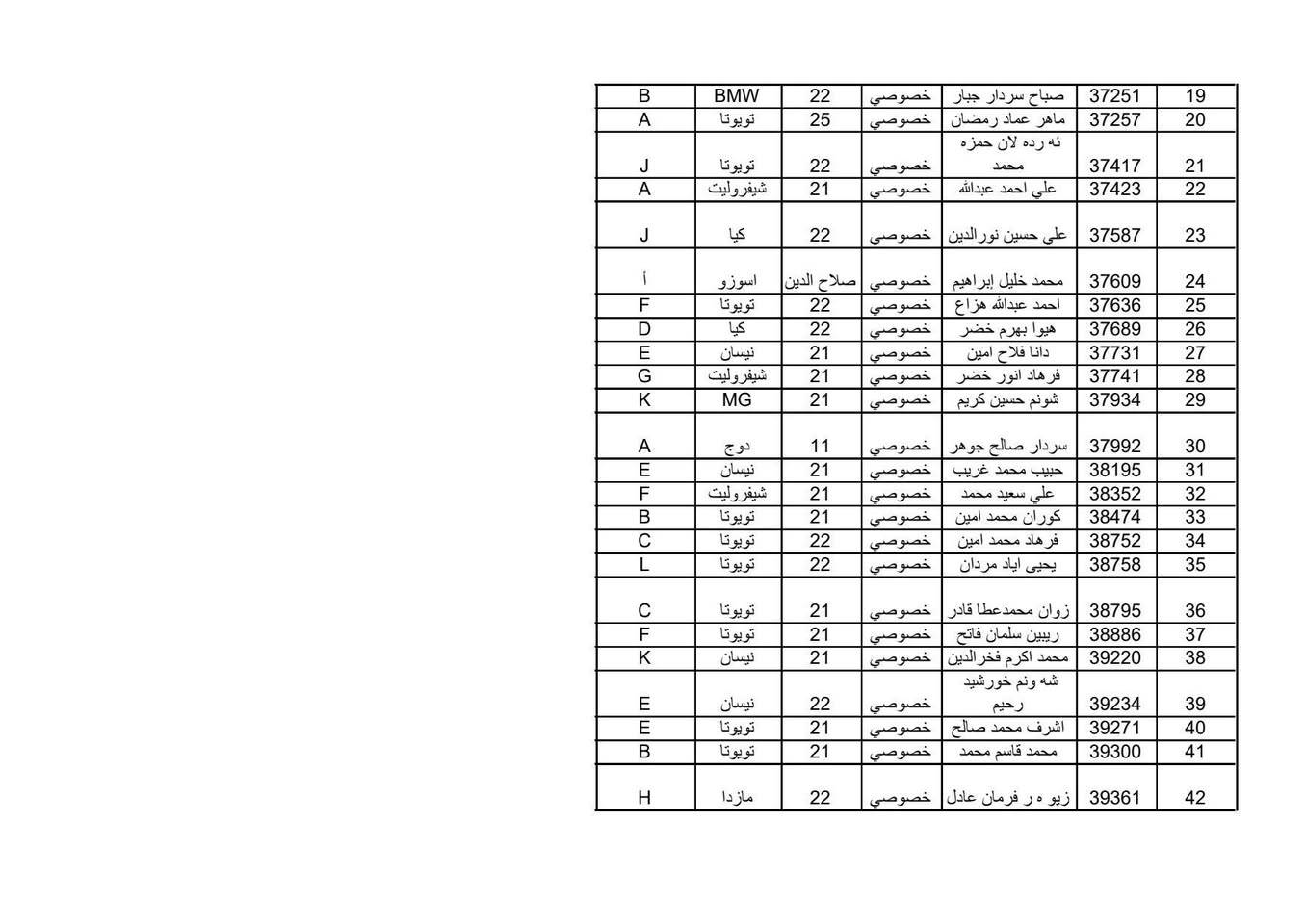 🛑#كابون_بنزين_كركوك  #وجبة_جديدة 
🛑اسماء المراجعات إلكترونية ( كابون البانزين)
 #وجبة_جديدة 
✅المستسمسكات المطلوبة للمراجعة :
(موحدة والوصل  ) 
لمستسمسكات الاصلية
تراجع مبنى المنتوجات القديم ( في الماس ) 

✅اذا تريد تقدم على كابون البانزين مكتب مصطفى للتقديمات إلكترونية  
 ب 5 الف دينار 

🌏المستسمسكات المطلوبة :
موحدة - سكن - تموينية - سنوية

وتراجع مكتب المصطفى
مكتب مصطفى للاستنساخ والموبايلات 
بأدارة مصطفى القرة غولي 
✅عنوان المكتب مصطفى الفرع الاول 
كركوك - حي الواسطي - سايدين النجدة - سايدين صيدلية المشكاة المؤدي الى جامعة كركوك - مقابل صيدلية الفجر قرب مطعم نونة 
✅عنوان مكتب مصطفى الفرع الثاني 
كركوك - طريق بغداد - مقابل دائرة الجنسية - مجاور للكرزات البيك .
✅***********
✅*********** 
✅***********

✅اوقات الدوام من ٨ صباحا حتى ٢ ضهرا ومن ٤ عصرا حتى ١٠ ليلا

