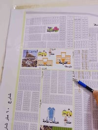 🫲🏻السلام عليكم  🔹بلاش بلاش طابو صرف سند   🔹عرصه للبيع بل R1 شارع 15 شا...