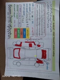 كيا سورينتو • ٢٠١٤ • جم جه مال