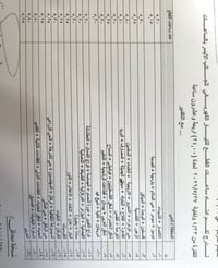سعر الامبير • مولدات • ٢٣/٤/٢٠٢٦-٢٧/٥/٢٠٢٦