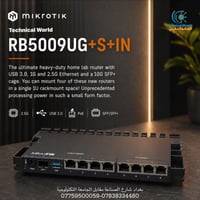 راوتر • RB5009UG+S+IN • SFP+ 10G