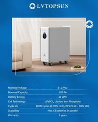 على بركة الله توفرت بطارية  LVTOPSUN 32KW 🔥🔥🔥🔥السعر 🔥🔥🔥🔥 للحجز والاستف...