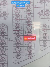 قطعه سكنيه • الهاشميه حي الأمير • ٢٠٠م