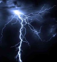 شاب ٢٣ • خريج اعدادية • كربلاء حي النقيب