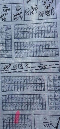 صرف البوابة • طابو • ١٠٠م