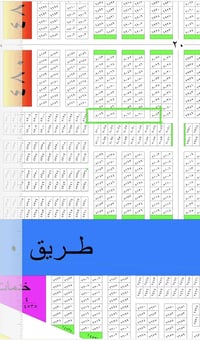 للبيع 250 متر بال 8000 ركن تنباع منه 125 متر ركن او بطن الموقع القطعة ...