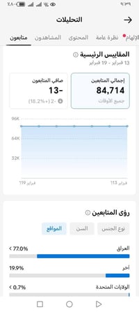 بسم الله ♦ماشاء الله متوفر حسابات تيك توك حقيقي للبيع  تيك توك 84k  تي...