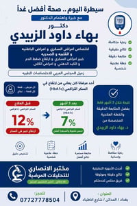 🔹 قصة نجاح في السيطرة على مرض السكري 🔹  أحد المرضى راجع العيادة وهو يع...