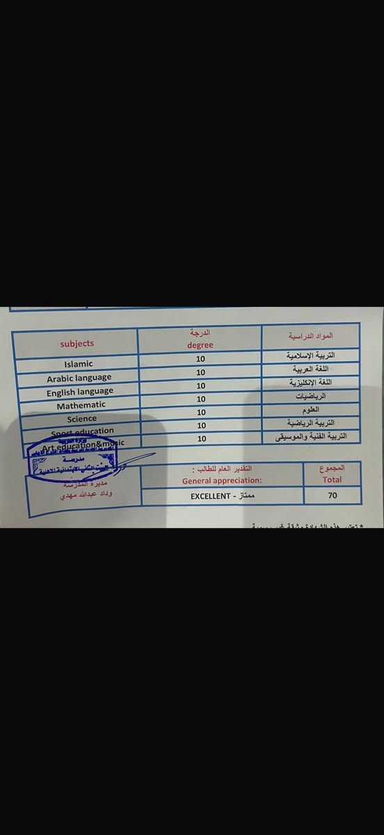 السلام وعليكم حبايب كلبي طبعا اكو تدريس خصوصي وانفتح 🤍
