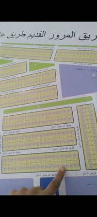 قطعه تجاريه البيع طريق بغداد فلوجه مقاطعه 69 رقم القطعه 5331 تحويل مبا...