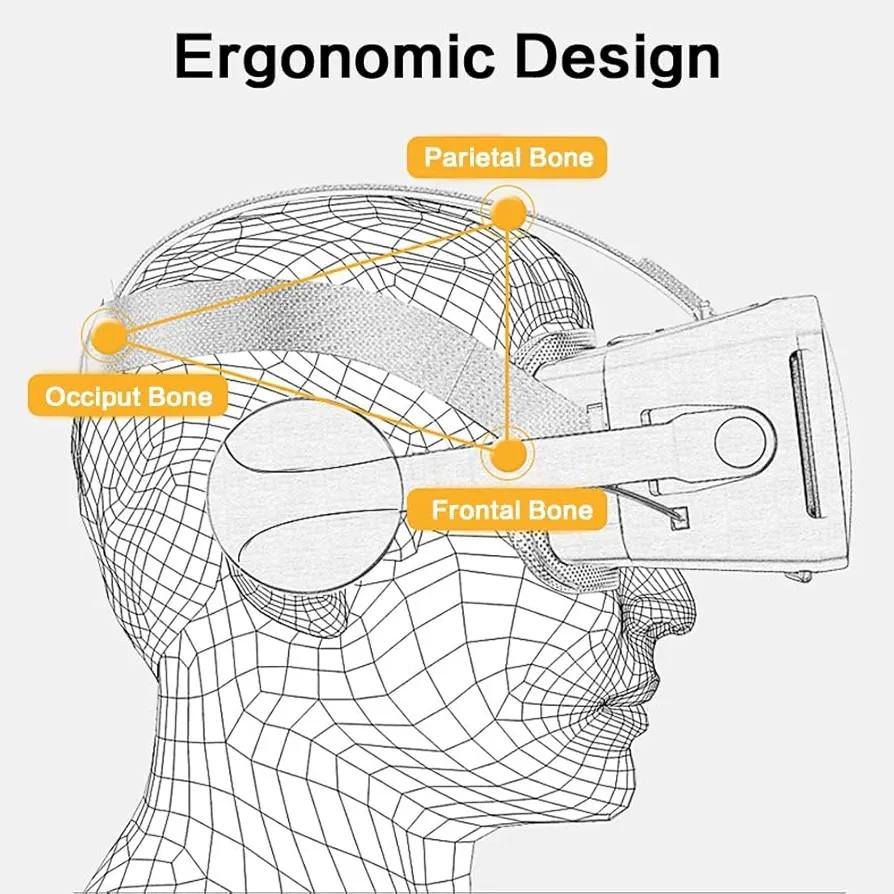 نظاره VR جدا مميزه سعر ١٥ مع توصيل توصل على رقم ***********
