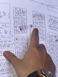 التوزيع الجديد • ١٢٥م • طابو صرف