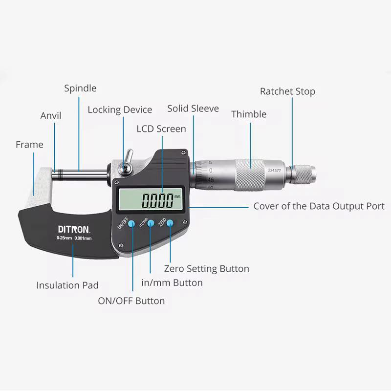 توفرت جمله ومفرد فيرنيه لقياس سمك الحديد الاصليه وبسعر مناسب للاستفسار    ***********
