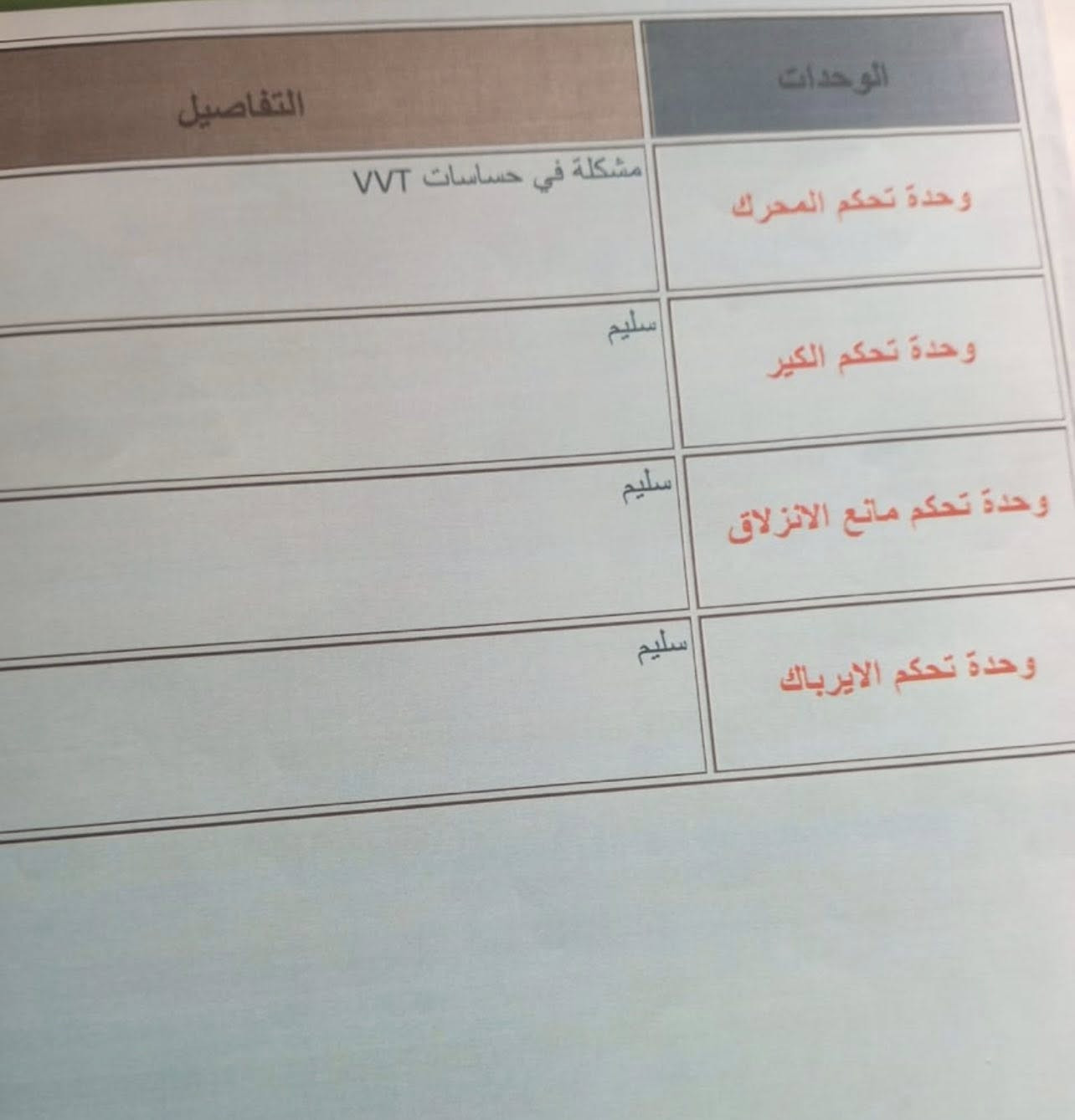 بيع او مراوس حسب القناعه
توكسان 2010 خليجي 
لون ابيض ثلجي المرغوب
محرك 2000/ 4 سلندر دووش المرغوب بدون عيب
كير  اوتوماتيك بدون عيب

داخل صحراوي لونين المرغوب
شاشه ايباد 
لايت كهربائي
بلوجكترات 

ويل كب 16 وتخم تاير جديد
وباقي المواصفات معروفه …

السياره ترايها حيل ناعم بدون اي نقص جاهزه من كلشي الحمدالله 
السياره بدون حادث شرط كفاله عامه

رقم اربيل الماني  /هزه جديده /براد جديد/يعني كبل تروح للمرور تحول/تحويل ***********  واسط صويره
