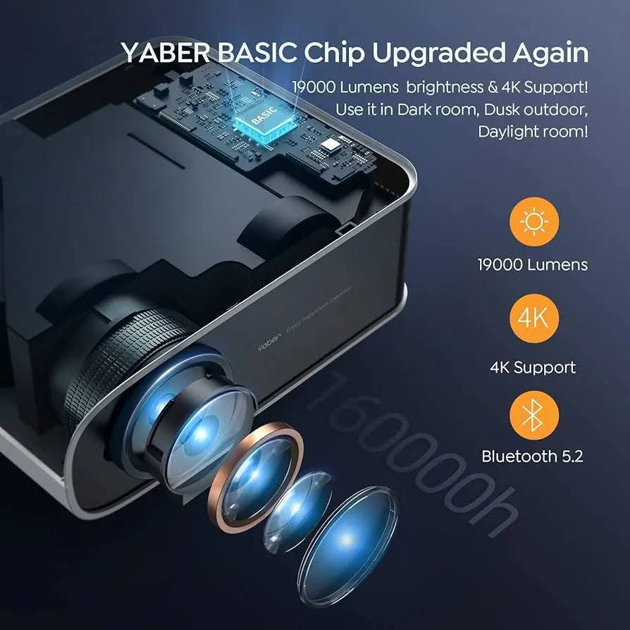 🚀🔥 داتا شو YABER السينمائي — تجربة ترفيه بمستوى ثاني 🔥🚀
إذا تدور على داتا شو يجمع بين القوة، الجودة، والشكل الفخم فهذا يعتبر من أقوى الخيارات 😍🎬
✨ مواصفات تخليه مميز: ✅ دعم 4K Ultra HD
يعرض الصورة بتفاصيل واضحة وألوان غنية تخليك تستمتع بكل لقطة.
✅ سطوع 450 ANSI
يعطي إضاءة ممتازة وصورة مرتبة حتى إذا الغرفة مو مظلمة 100%.
✅ WIFI 6 الحديث
سرعة واستقرار أعلى بالبث بدون تقطيع أو تأخير مزعج.
✅ Bluetooth مدمج
اربط سماعاتك أو السبيكر بكل سهولة واستمتع بصوت أقوى.
✅ شاشة عرض عملاقة
حوّل أي جدار إلى شاشة سينما للأفلام، المباريات والألعاب 😎
✅ تصميم عصري وفخم
شكل أنيق جدًا مع خامات مرتبة وحقيبة حمل عملية للسفر والتنقل.
✅ تبريد ممتاز وضوضاء أقل
تشغيل مريح لفترات طويلة بدون إزعاج قوي من المروحة.
✅ يدعم أغلب الأجهزة
📱 هاتف
💻 لابتوب
🎮 بلايستيشن
📺 TV Box
🖥️ أجهزة متعددة بسهولة
🎥 مناسب لـ: 🔥 جلسات الشباب
🔥 الأفلام والمسلسلات
🔥 الألعاب والبلايستيشن
🔥 الدراسة والعروض
🔥 مباريات كرة القدم
💥 صورة كبيرة + ألوان جميلة + سهولة استخدام = تجربة سينما حقيقية ببيتك
اللي يجربه أول مرة ينسى يشاهد على شاشة صغيرة 😅🎬
سعر القطعه 90 الف دينار 
متوفر توصيل 5 آلاف لكافة انحاء العراق


**إذا كنت صاحب هذا الإعلان وتريد حذفه لأي سبب، رجاءا أرسل رسالة إلى الدعم الفني**