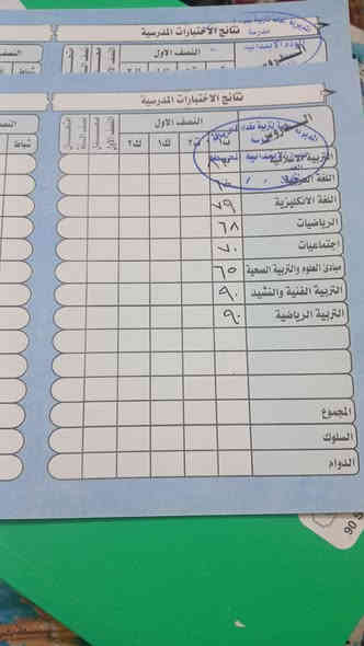 السلام عليكم... مدرسه خصوصي من الرابع الى الثالث متوسط بنضام الحقيبه والكتاب المفرد وبأسعار مناسبه مع نجاح مضمون بنسبة ١٠٠% اختصاص صفوف السادس ابتدائي وهذه بعض درجات طلاب السادس وان شاء الله نطمح للأعلى وتفوق اكبر 
مكاني قرب ماركت كرار الوائلي رقم الهاتف *********** 
اتشرف بالجميع ❤️ ..... اذا ممكن ادمن موافقه عن المنشور ❤️
