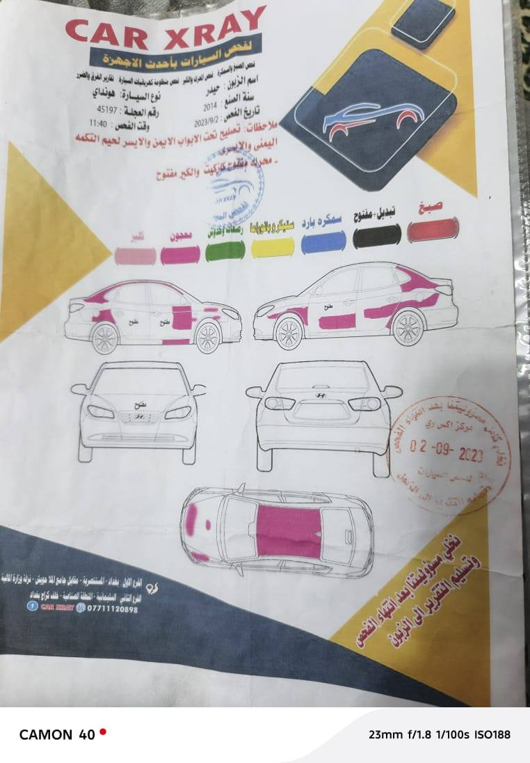 سلام عليكم فيرنه ٢٠١٤ مكينه جديد صدر جديد تخم تاير دوشمه جديد تبريد شغال مصفرة هيه وخط وضريبة مكانه سيارة بغداد مدينه الصدر سعر 70 وبيهه مجال رقم الهاتف ***********#
