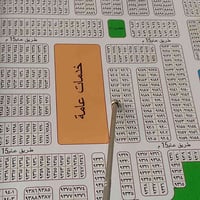 متاح:: قطعة حي الموظفين المساحة 200م على شارع 15م وعلى خدمات عامة (ساح...