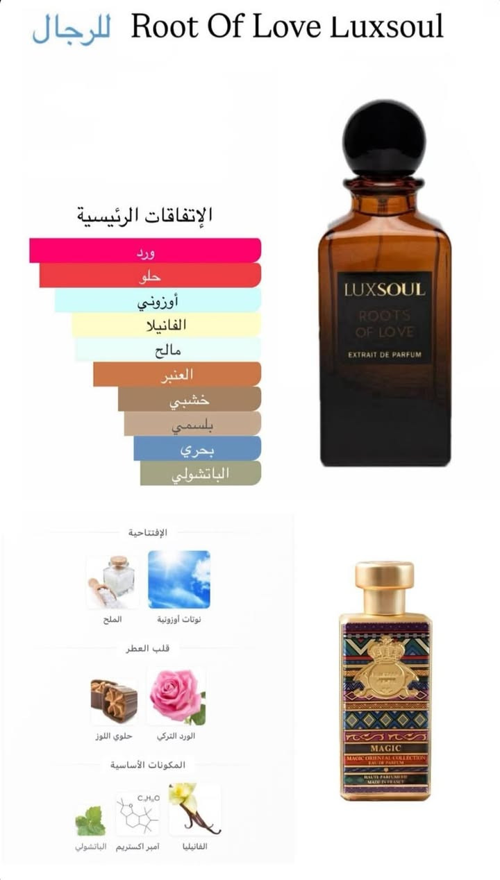 مجموعه بدائل من لوكسول 85 مل سعر القطعه 55 الف اداء قوي متوفر توصيل


**إذا كنت صاحب هذا الإعلان وتريد حذفه لأي سبب، رجاءا أرسل رسالة إلى الدعم الفني**