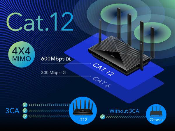 السلام عليكم✋
#للبيع روتر Cudy Lt 4G+ CAT12
الروتر استعمال 10 ايام #فقططط جدا جدا #نظيف كامل ملحقاته.
مواصفات الروتر الرابط:
https://www.cudy.com/en-me/products/lt12-1-0#specs

@الجهاز يدعم منفذين شريحه لكل الشبكات.
@الجهاز يحتوي على منافذ الانتينا الخارجيه SMA.
@الجهاز ممكن تستخدمه روتر اعتيادي بدون شريحه فقط تحوله WAN لتفعيل DHCP من خلال الضبط .
مواصفات كثيره بالروتر فقط ادخل للرابط👆

#السعر 90 الف 💵شامل التوصيل🚕.
تواصل☎️..
خاص ماسنجر..
واتساب ***********
