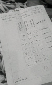 متوفر مراجعة انكليزي ورياضيات صف ثالث متوسط ب اسعار مناسبة   للتفاصيل ...