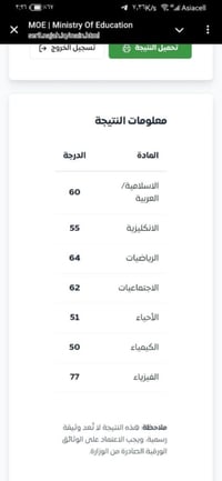 دورات تقوية • ابتدائي ومتوسط • شارع ابو سمير