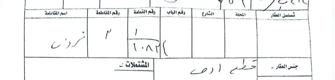 قطعة ارض 100 متر للبيع الرقم 10834 موقعها كما مؤشر في الصورة ادناه السعر ١٤ مليون وبيها مجال 
***********
