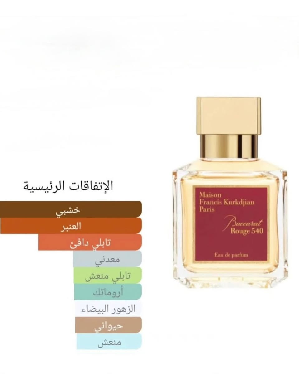 الاكثر شهرة ومبيعاً ”بكرات روج”❤️
نوتات تجمع بين الزهور الشرقية وأخشاب الزعفران 
والياسمين، لمسة زهرية فاخرة✨
خلي اختبارك للعطر صح✔️

طوز خورماتو - مجاور مصور الجامعة📍
للحجز والاستفسار دايركت📬
***********
