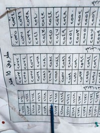 حي الرئاسات • ٢٠٠م • طابو ملك صرف