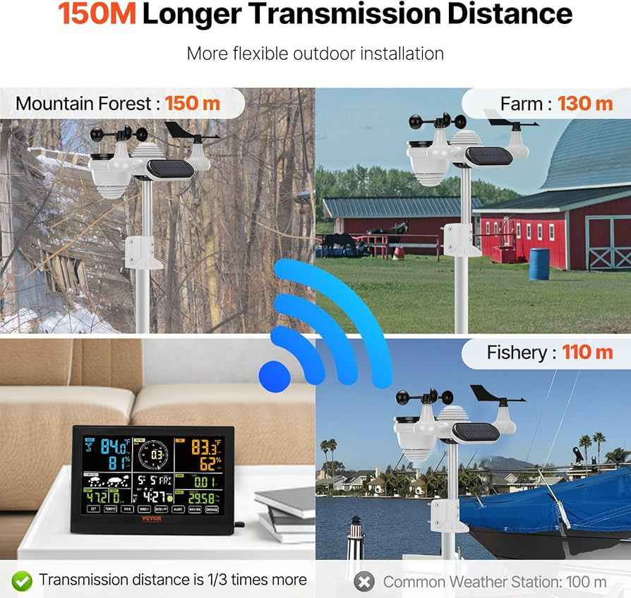 محطة أرصاد جوية 7في 1
قياس سرعة الرياح وأتجاهها
درجة الحرارة والرطوبة (الداخلية والخارجية)
معدل هطول الأمطار
مستويات الضوء والأشعة فوق البنفسجية
ضغط الهواء، نقطة الندى، التقويم، مراحل القمر
اتصال لاسلكي wifi أربيل, العراق


**إذا كنت صاحب هذا الإعلان وتريد حذفه لأي سبب، رجاءا أرسل رسالة إلى الدعم الفني**